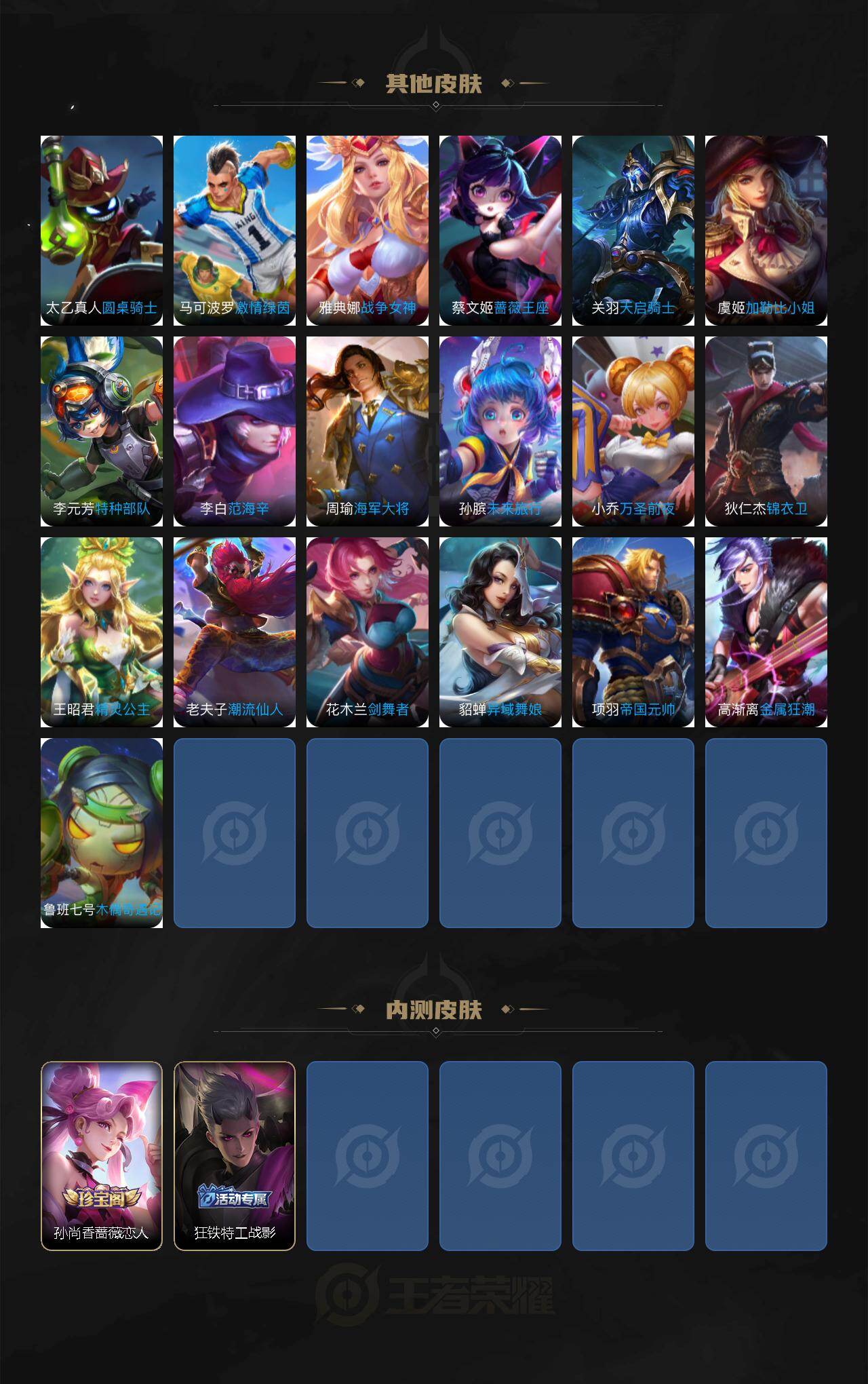 WZQM4246701王者荣耀账号详情图6