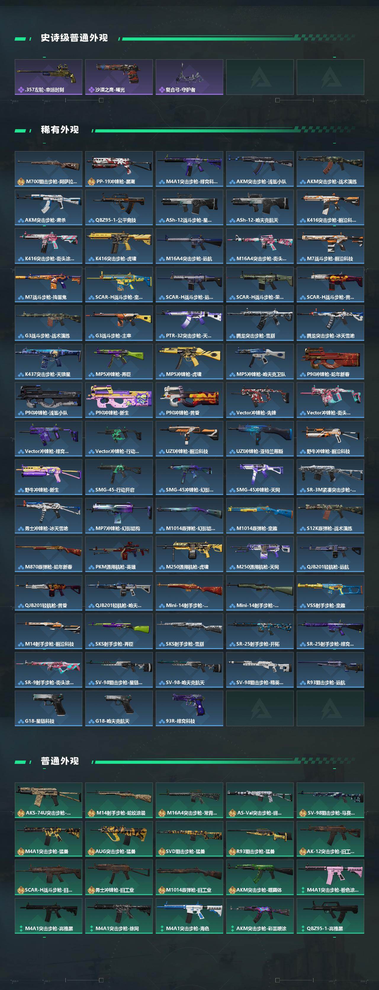 SJZQM470023三角洲行动账号详情图4