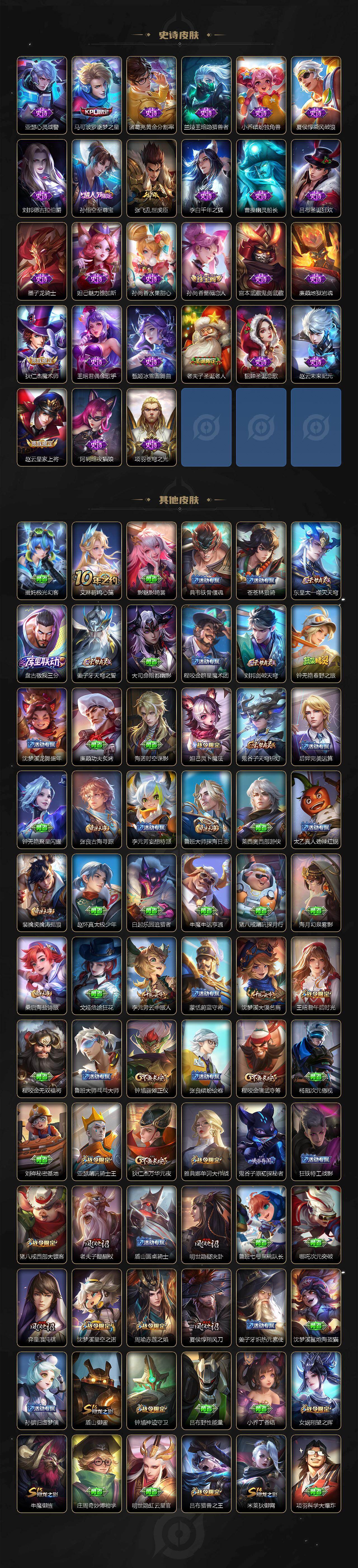 WZLX4241116王者荣耀账号详情图4