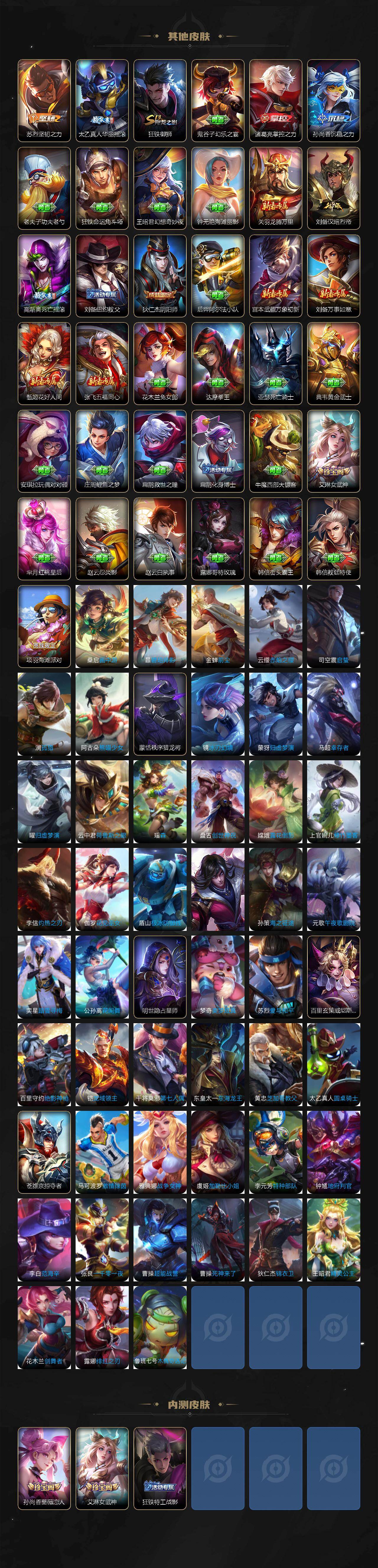 WZLX4241116王者荣耀账号详情图5