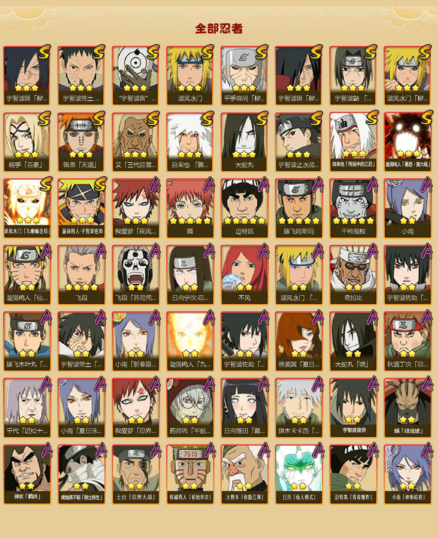 HYJM422949火影忍者账号详情图2