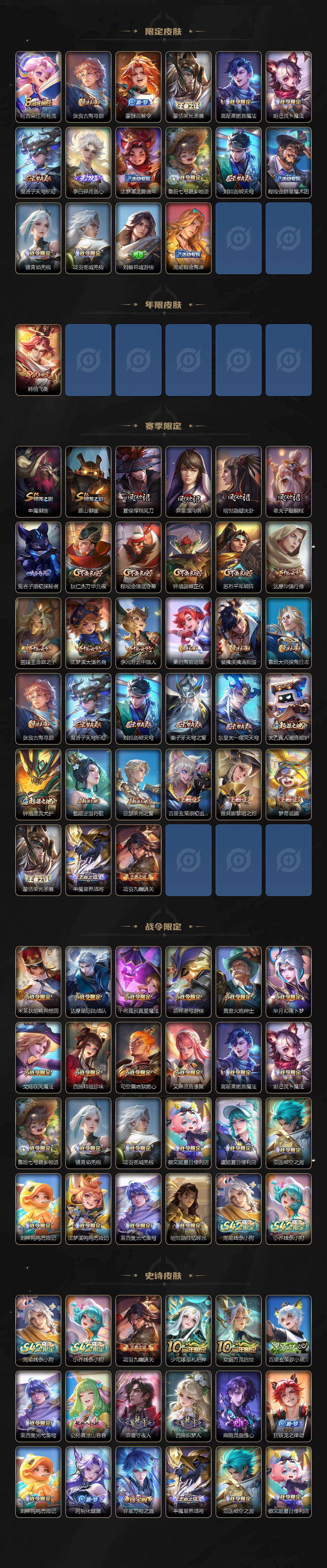 WZLX4241335王者荣耀账号详情图3 WZLX4241335王者荣耀账号详情图3