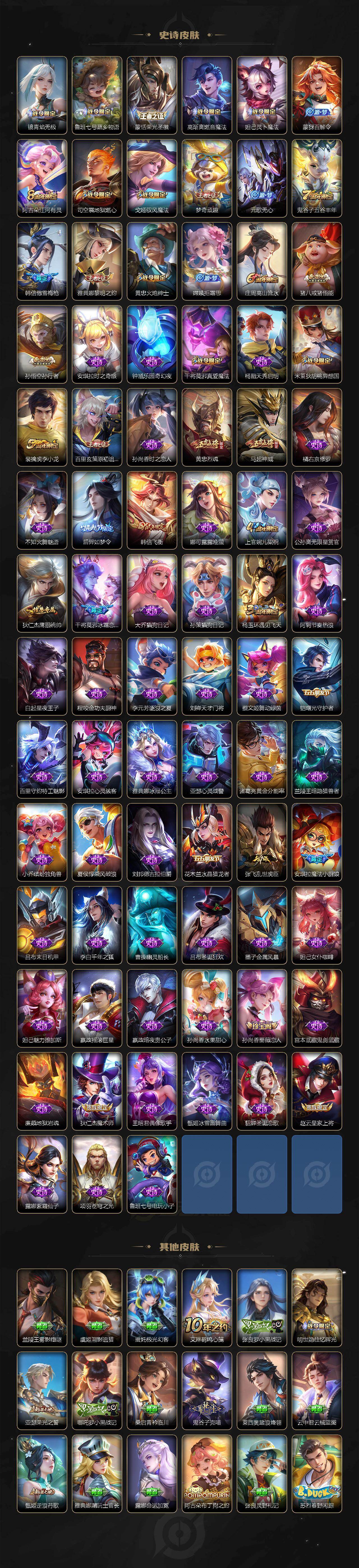 WZLX4241335王者荣耀账号详情图4 WZLX4241335王者荣耀账号详情图4