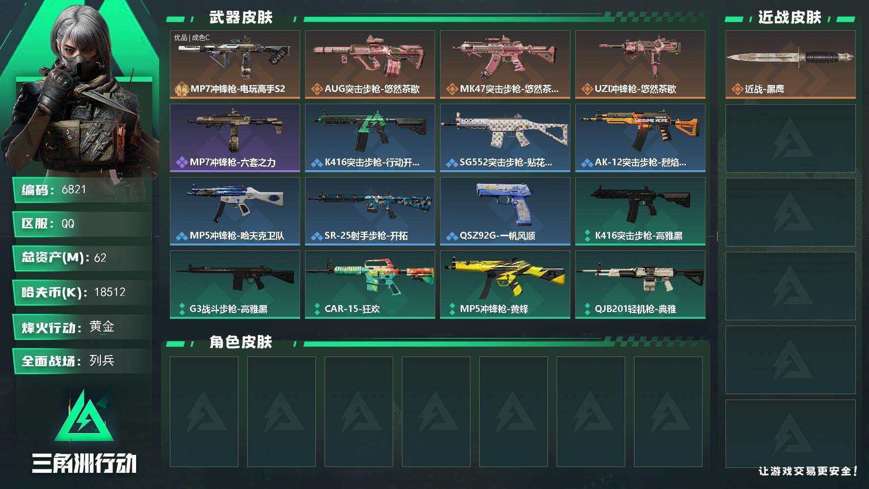 三角洲行动账号QQ总资产(M)：62M/哈夫币(K)：18512K/哈夫币(K)：18512K/传说枪皮数：4/全面战