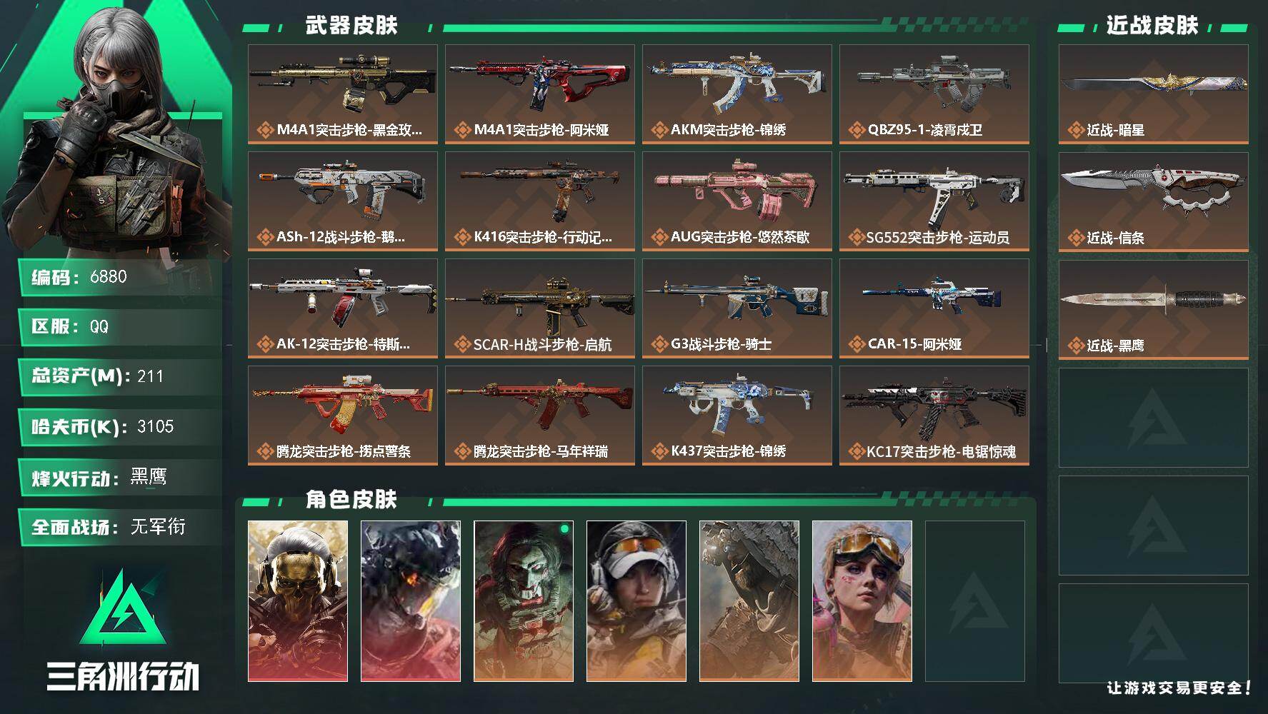 三角洲行动账号QQ总资产(M)：211M/哈夫币(K)：3105K/哈夫币(K)：3105K/传说枪皮数：41/全面战