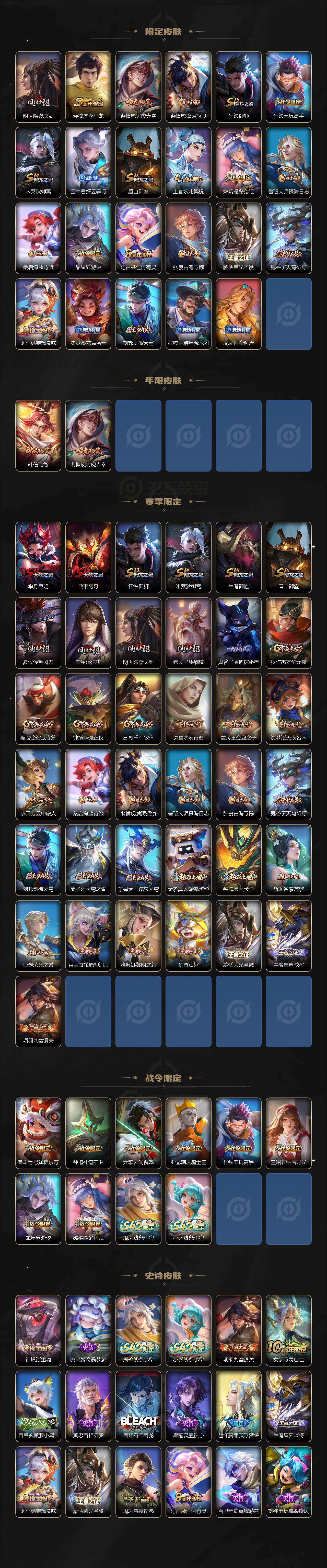 WZLX4246892王者荣耀账号详情图3 WZLX4246892王者荣耀账号详情图3