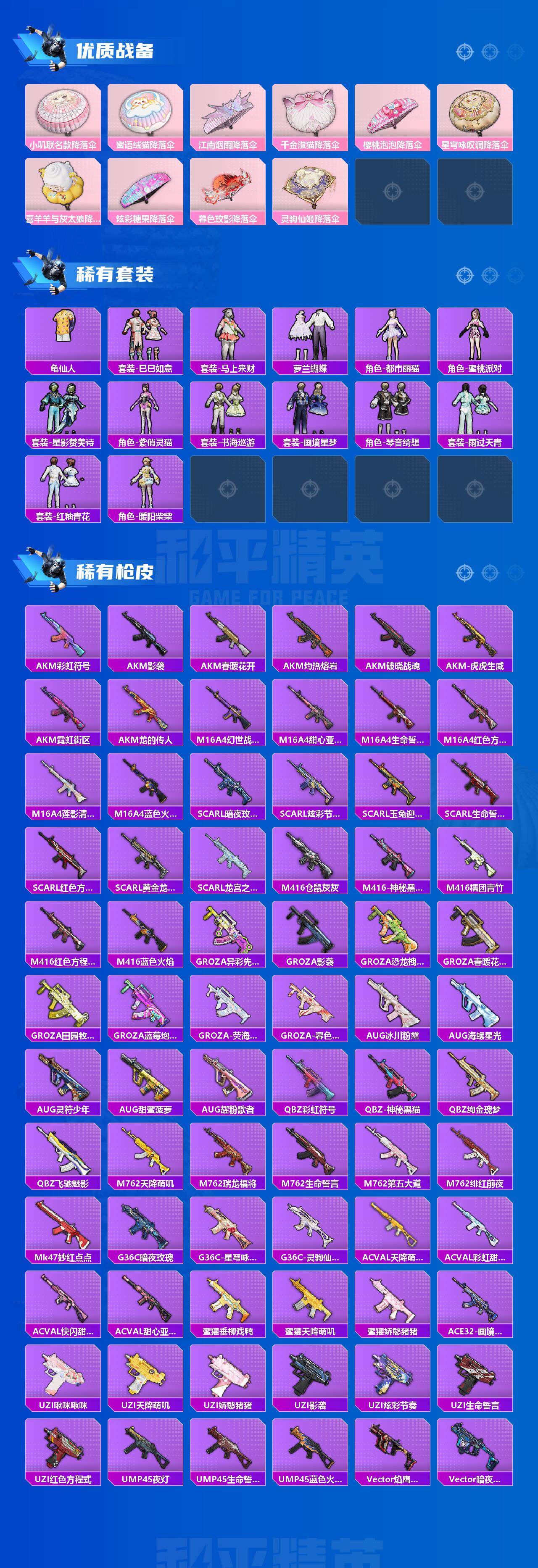 HPQM4147553和平精英账号详情图3