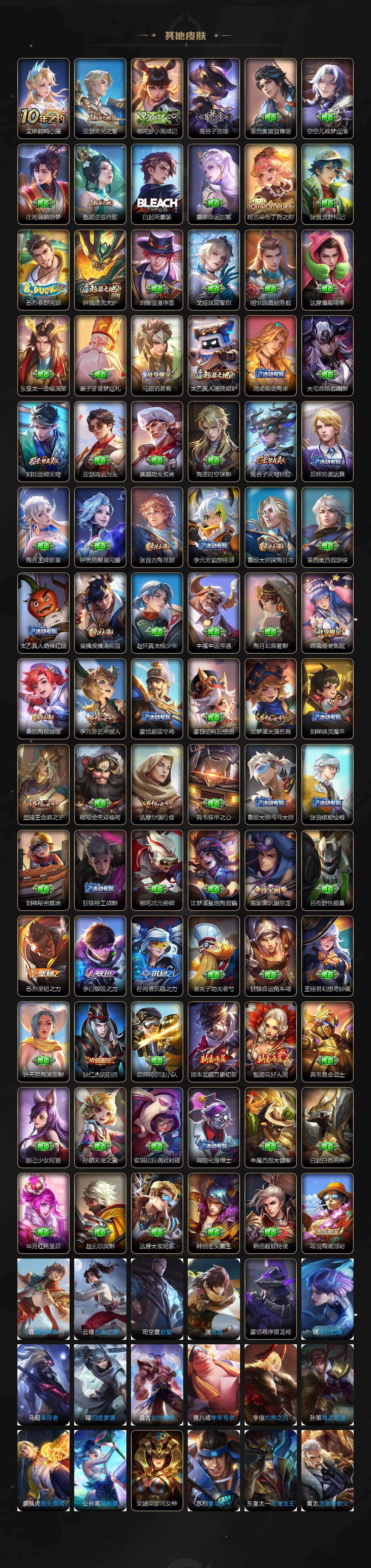 WZQM4242723王者荣耀账号详情图4