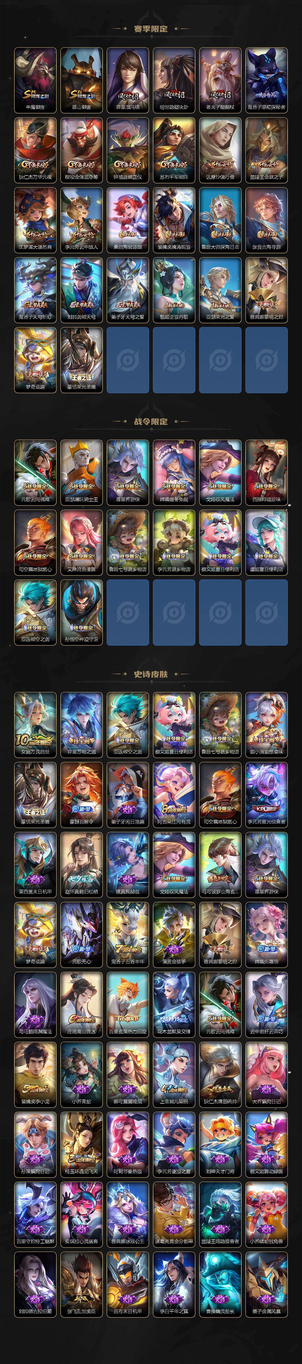 WZLX4246914王者荣耀账号详情图3