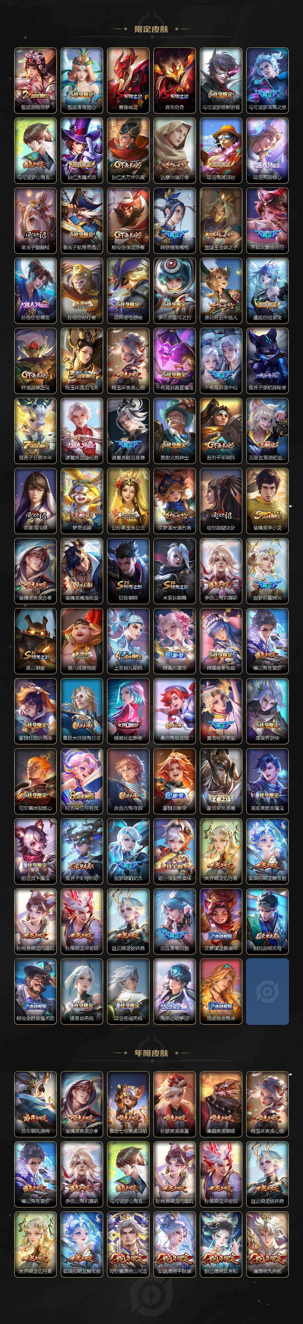 WZCMW4253421王者荣耀账号详情图3