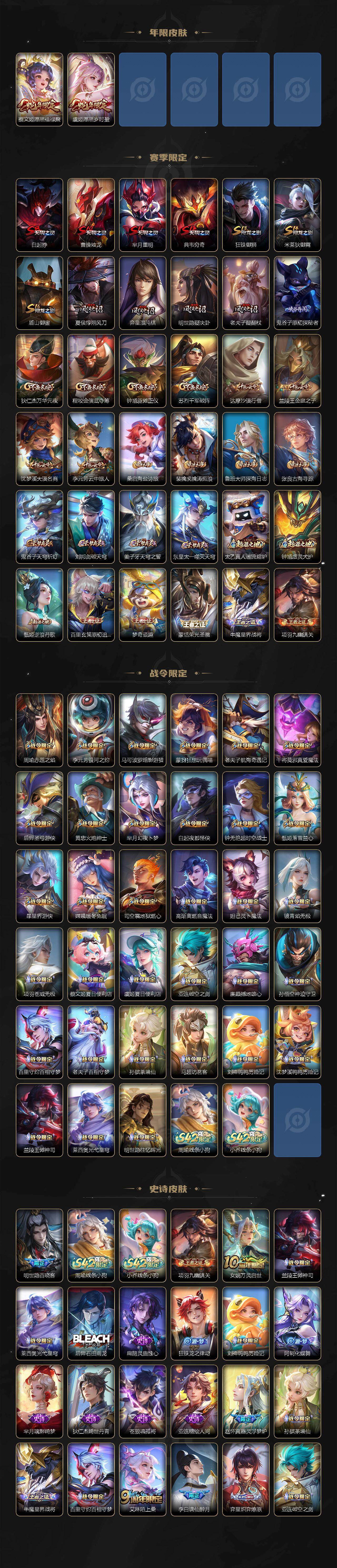 WZCMW4253421王者荣耀账号详情图4