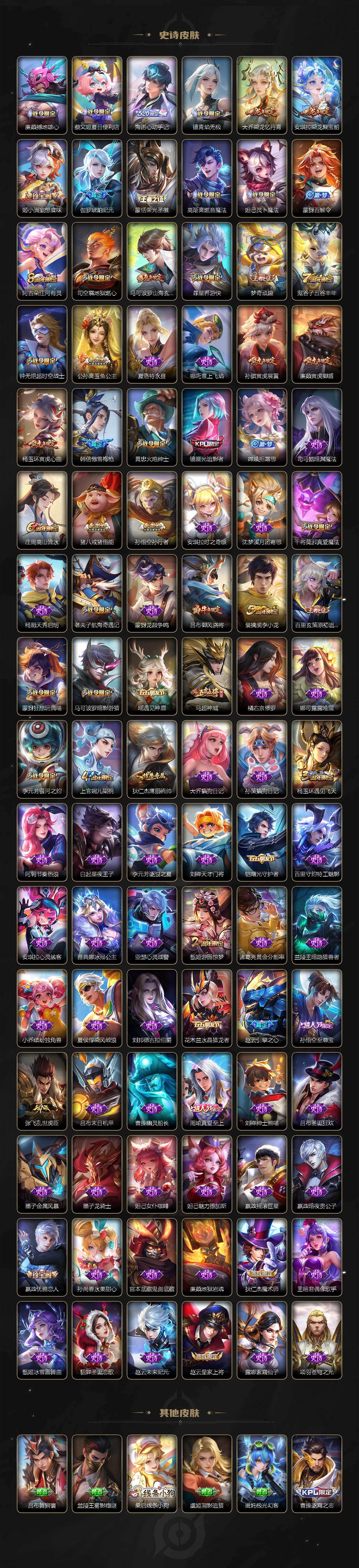 WZCMW4253421王者荣耀账号详情图5