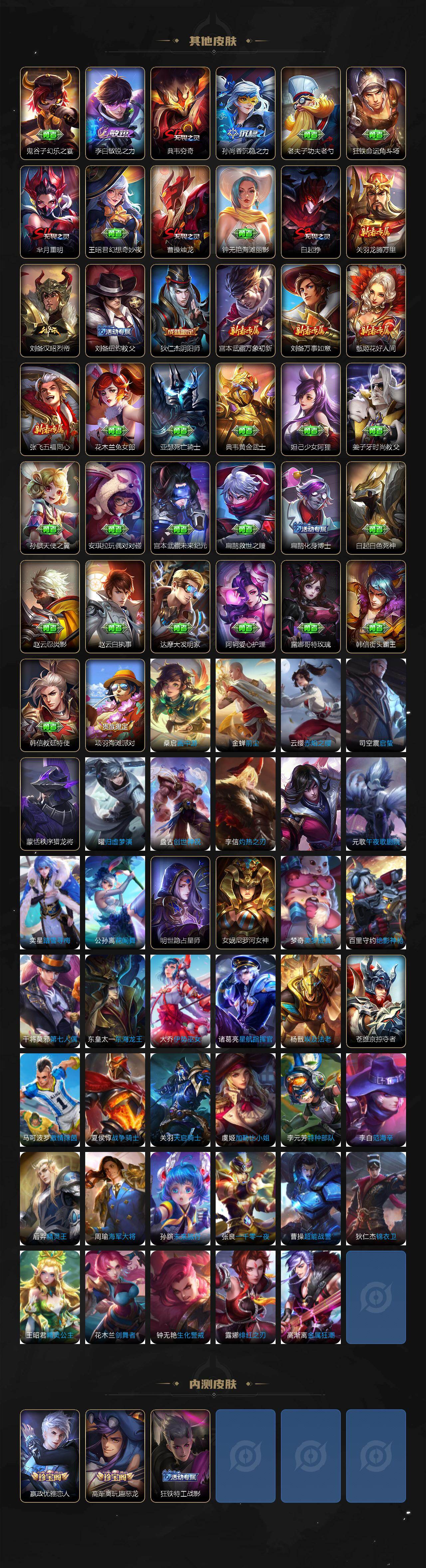 WZCMW4253421王者荣耀账号详情图7