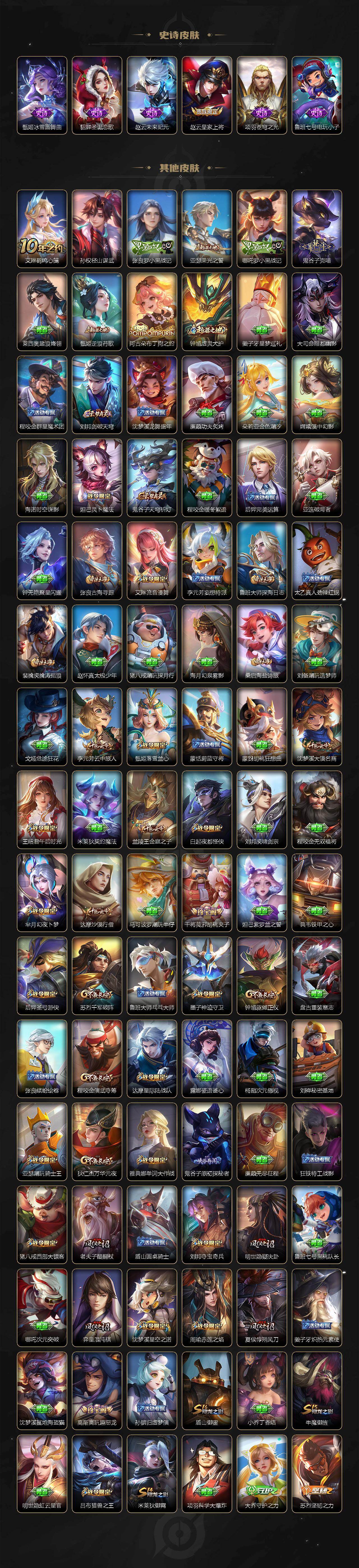 WZLX4246924王者荣耀账号详情图5