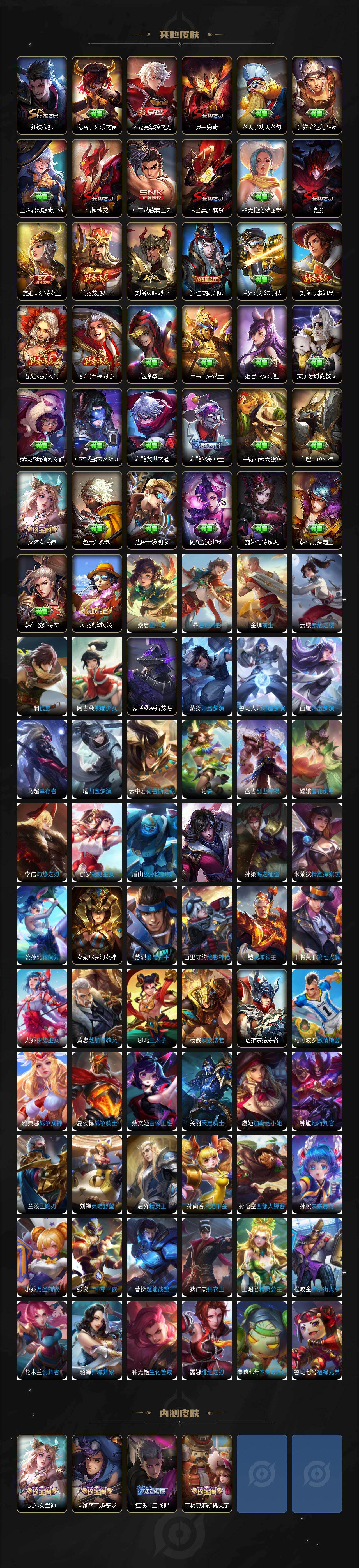 WZLX4246924王者荣耀账号详情图6