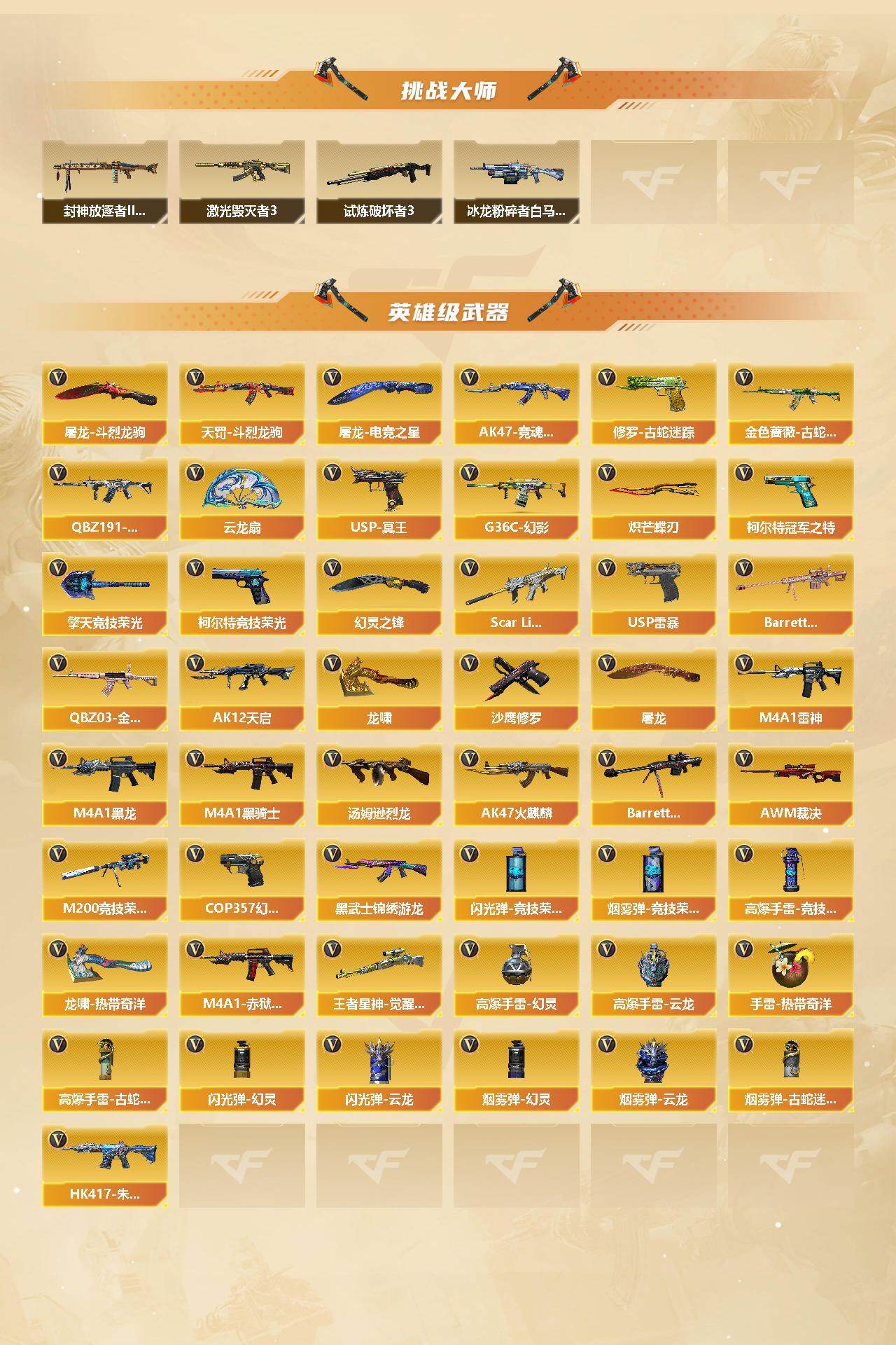 CFLX463080穿越火线账号详情图3