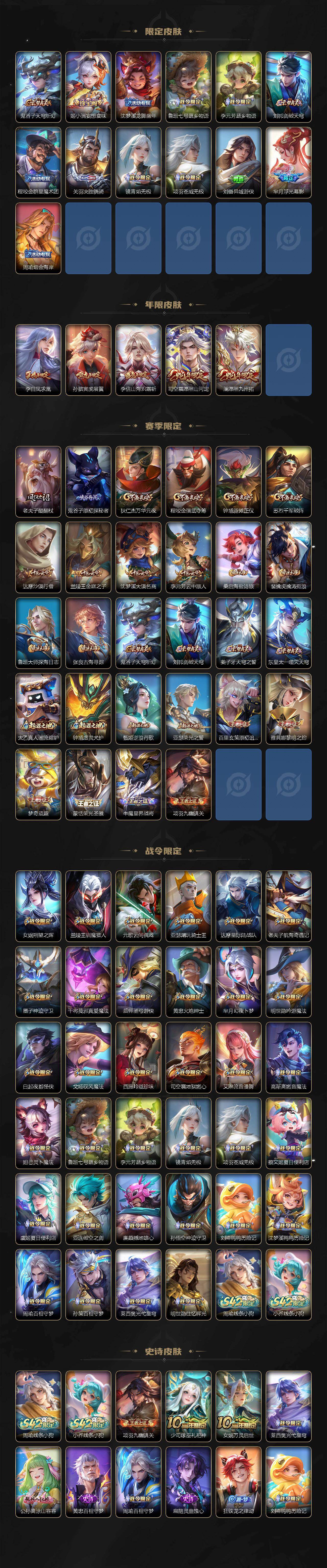 WZLX4242858王者荣耀账号详情图3 WZLX4242858王者荣耀账号详情图3