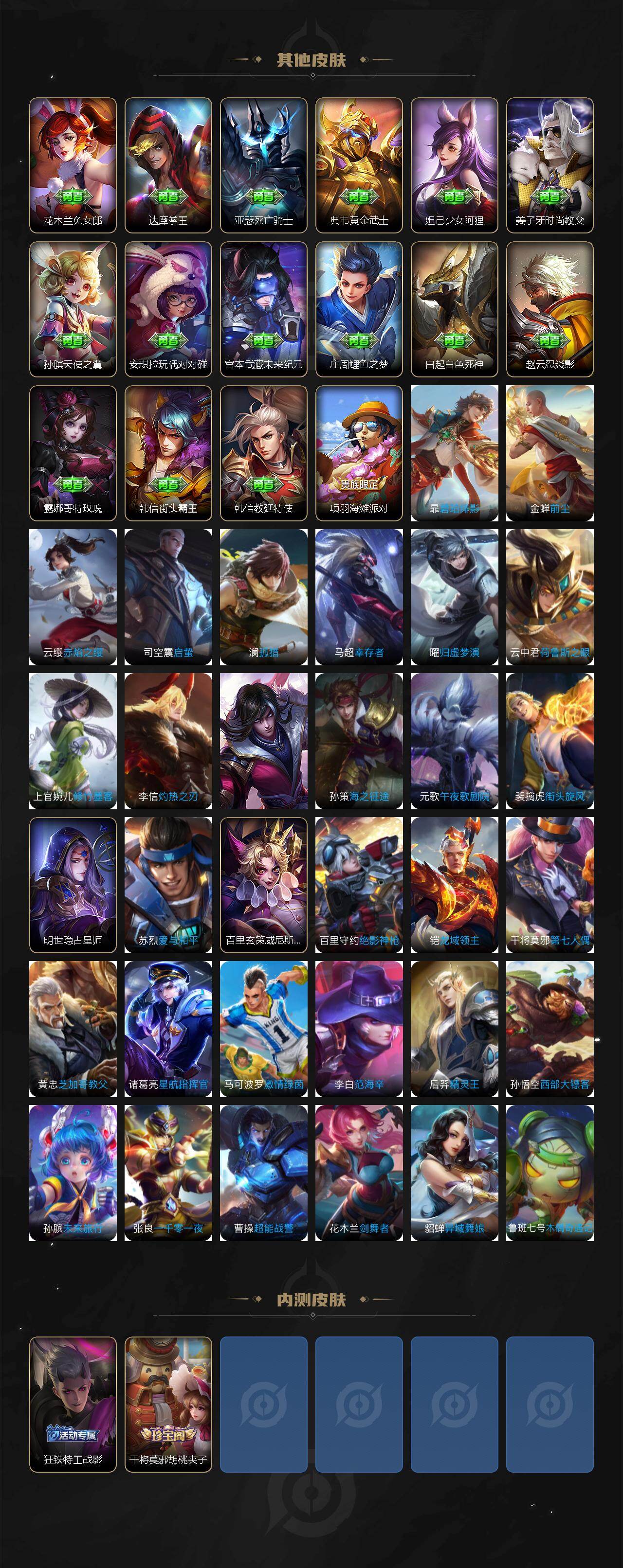 WZQM4242812王者荣耀账号详情图5