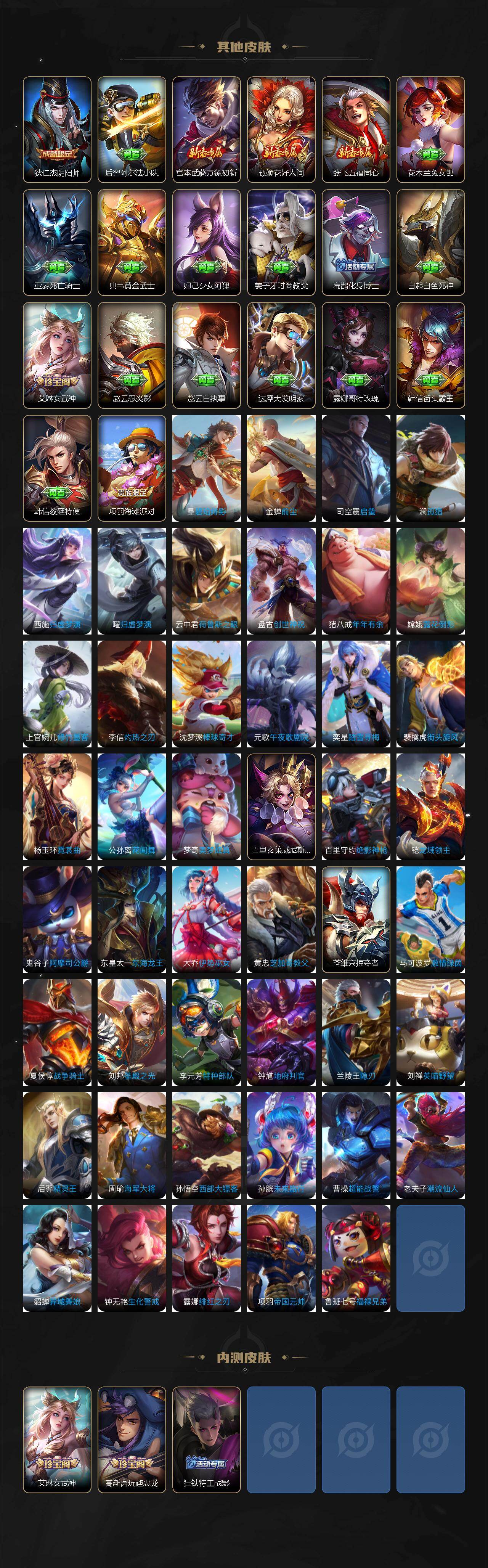 WZQM4242813王者荣耀账号详情图6 WZQM4242813王者荣耀账号详情图6