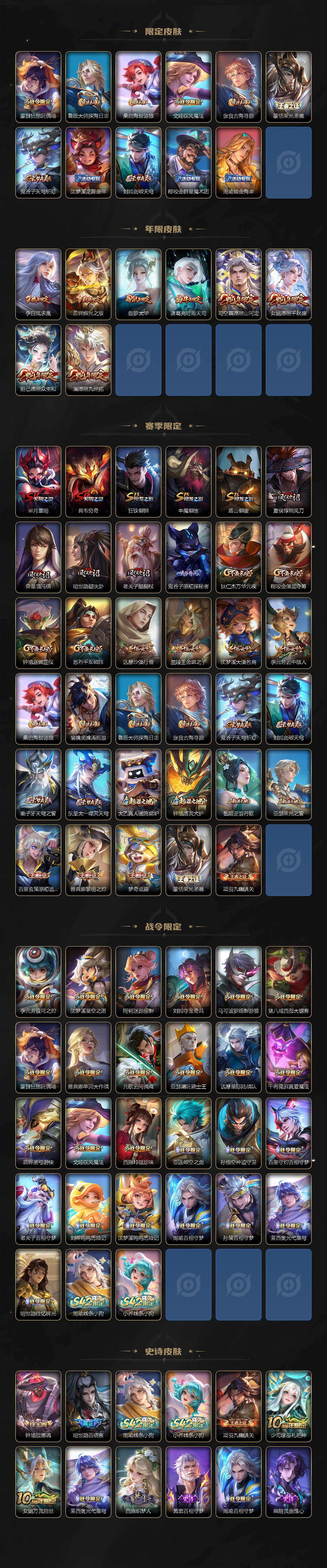 WZLX4242863王者荣耀账号详情图3 WZLX4242863王者荣耀账号详情图3