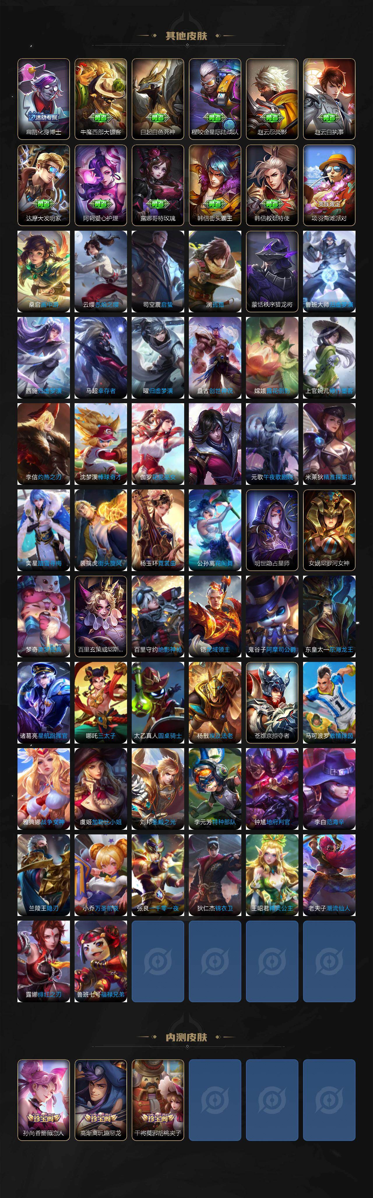 WZLX4242863王者荣耀账号详情图6 WZLX4242863王者荣耀账号详情图6