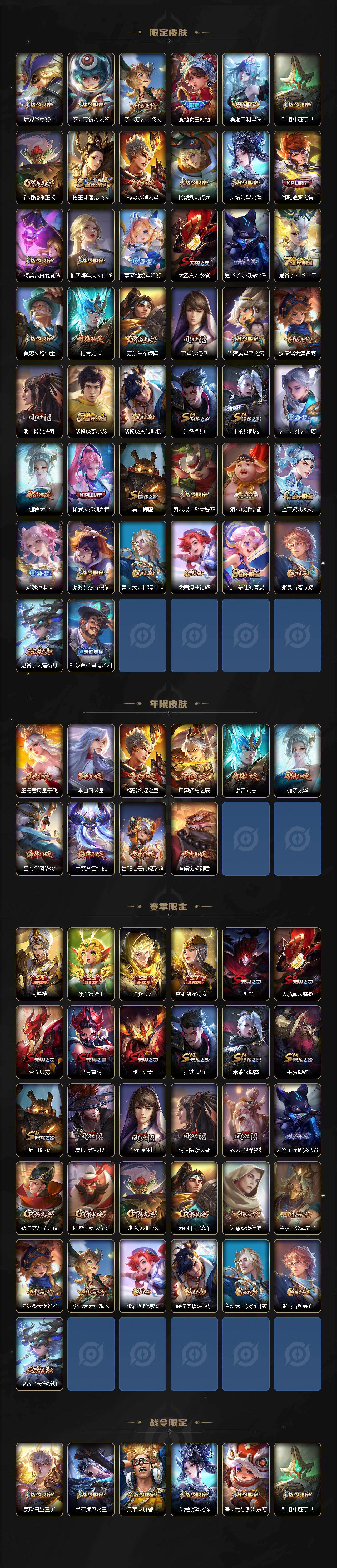 WZLX4242867王者荣耀账号详情图3 WZLX4242867王者荣耀账号详情图3