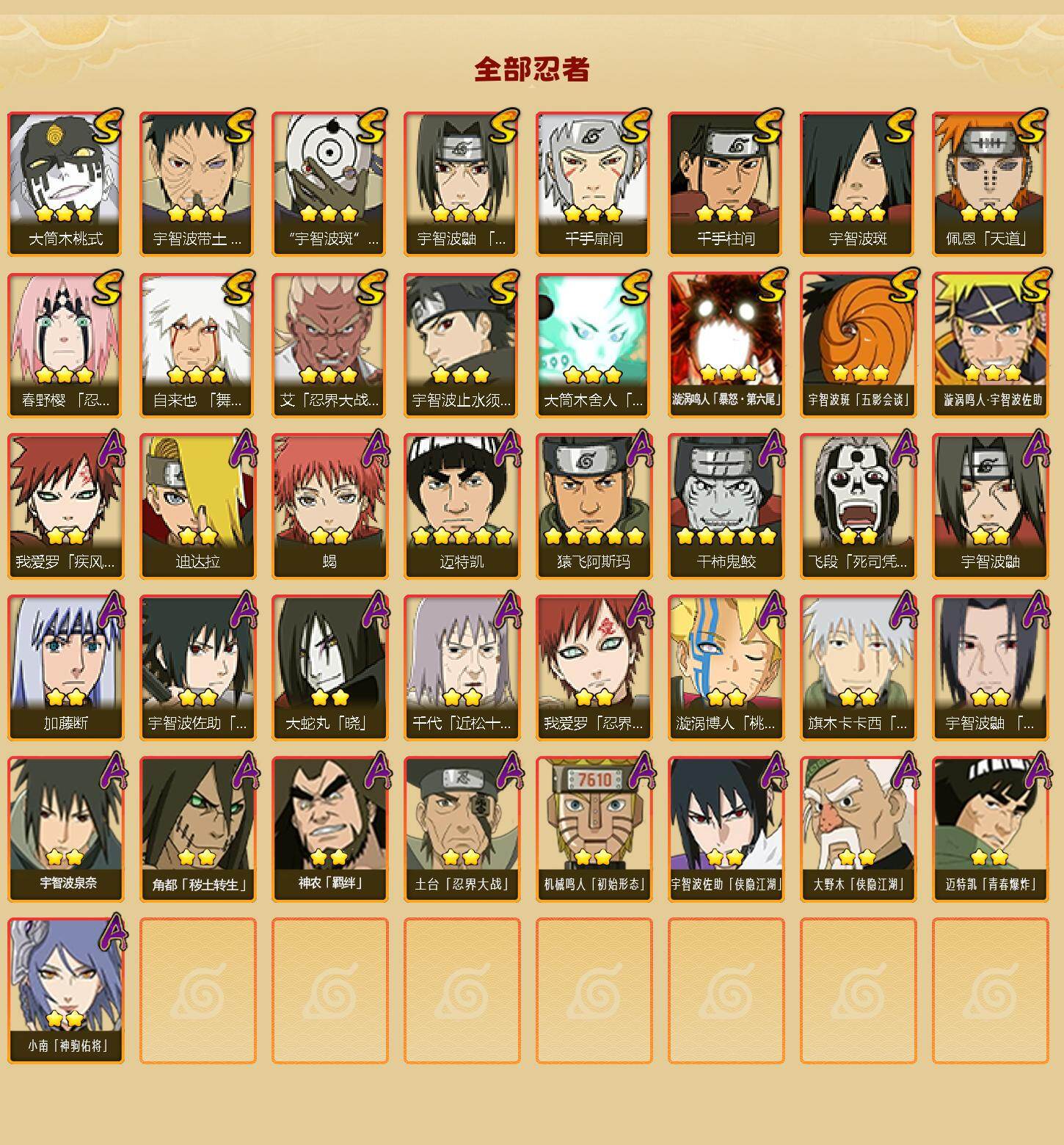 HYCMW423224火影忍者账号详情图2