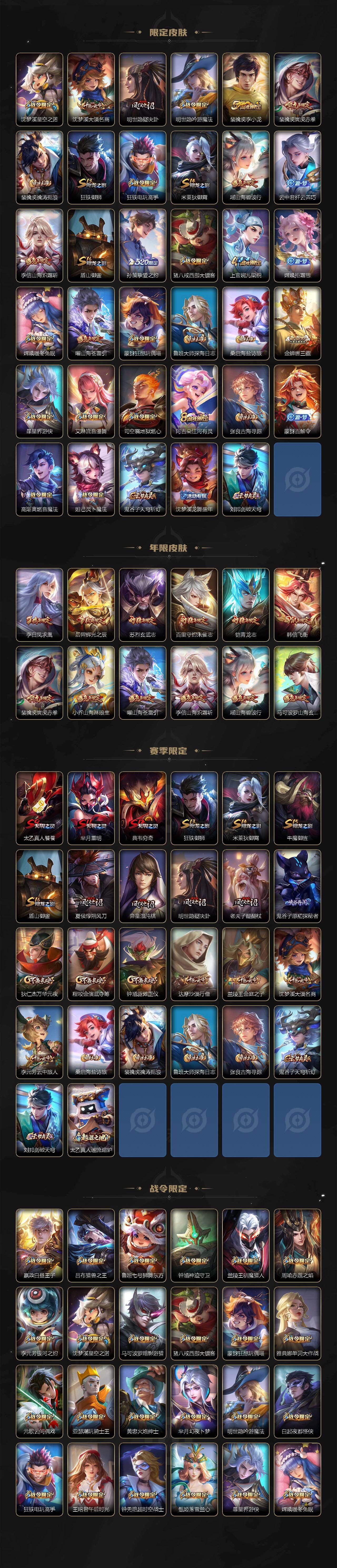 WZQM4264928王者荣耀账号详情图4