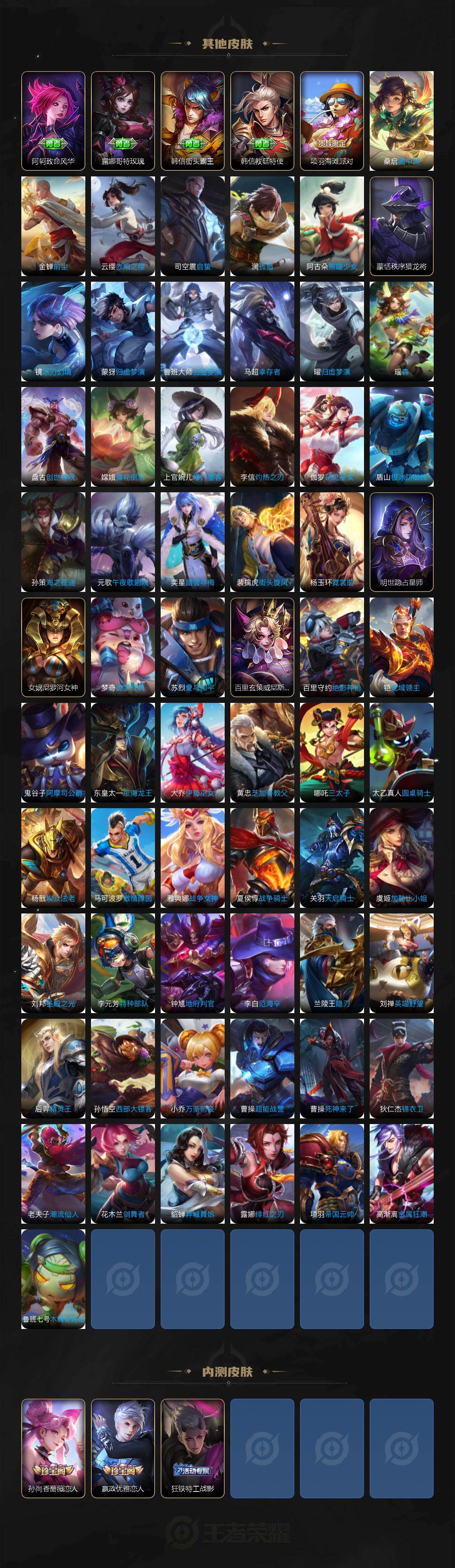 WZQM4264928王者荣耀账号详情图7