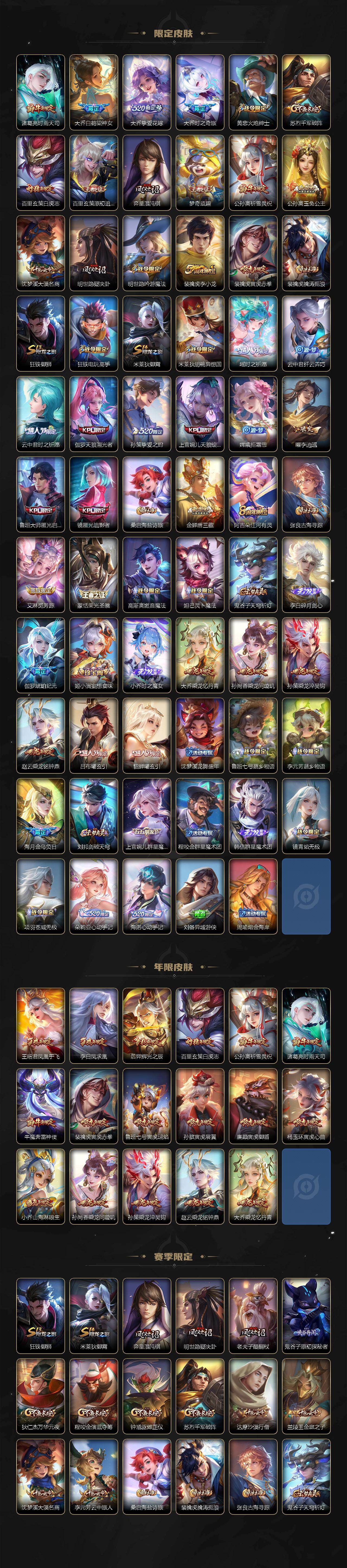 WZQM4265204王者荣耀账号详情图5