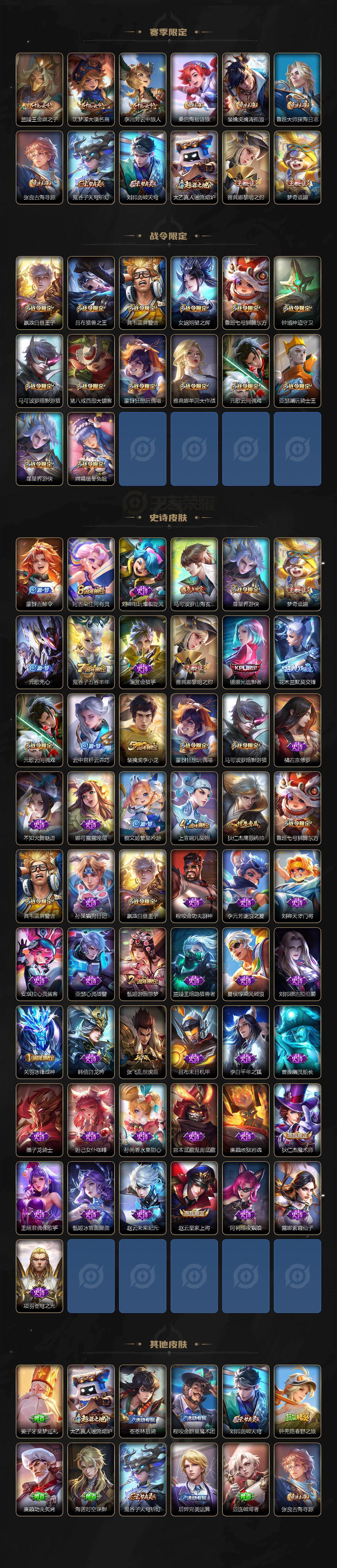 WZLX4242624王者荣耀账号详情图3