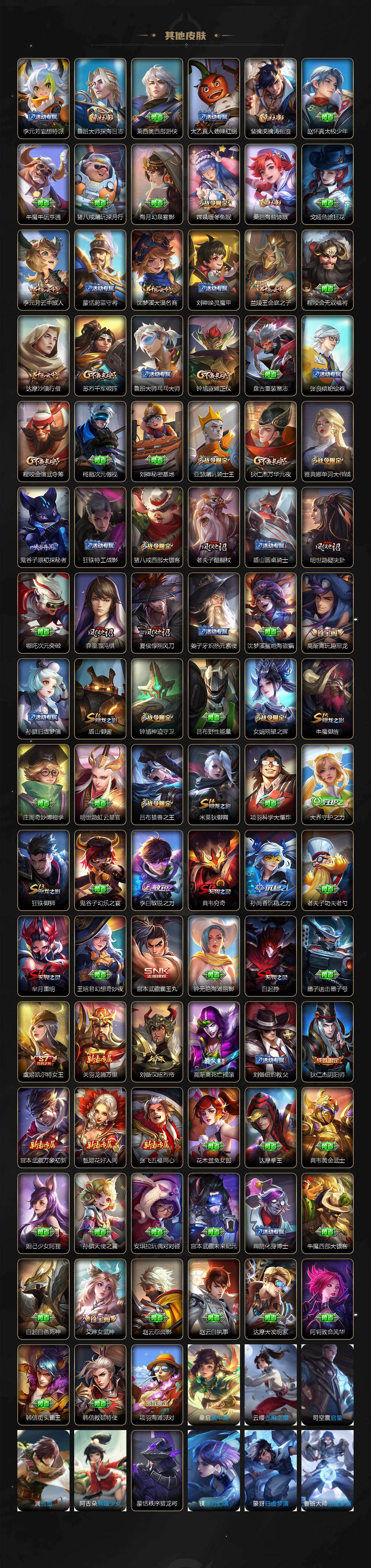 WZLX4242624王者荣耀账号详情图4