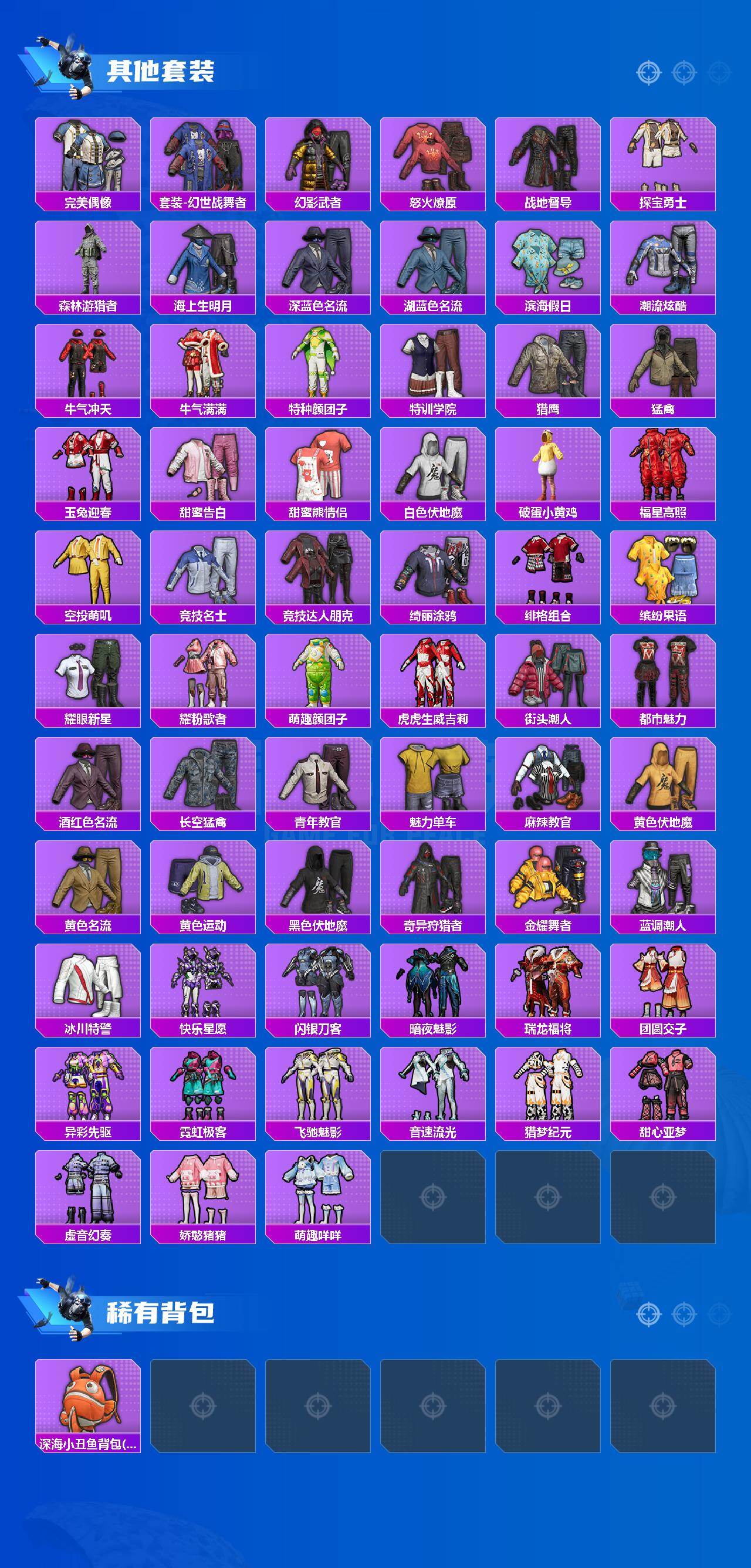 HPEY4138447和平精英账号详情图3