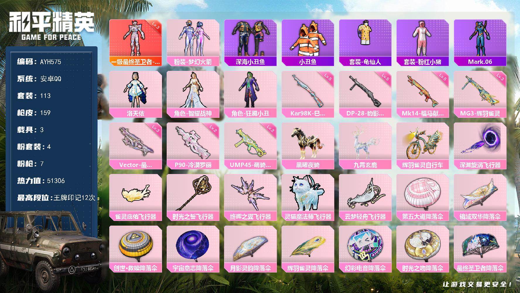 和平精英账号安卓QQ安卓 手Q-1神装-4粉装-7特效枪-3载具-6粉色飞行器-51306热力值-12王牌印记-113套装-159枪皮
【红色神装等级】：最终圣卫者-帕修斯(三级)
【红色角色神装】：最终圣卫者-帕修斯