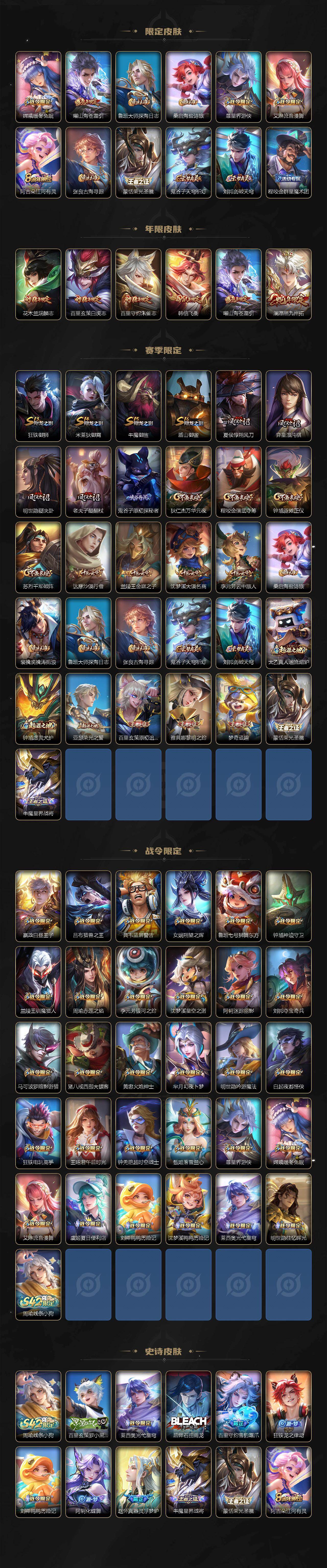 WZQM4242699王者荣耀账号详情图4