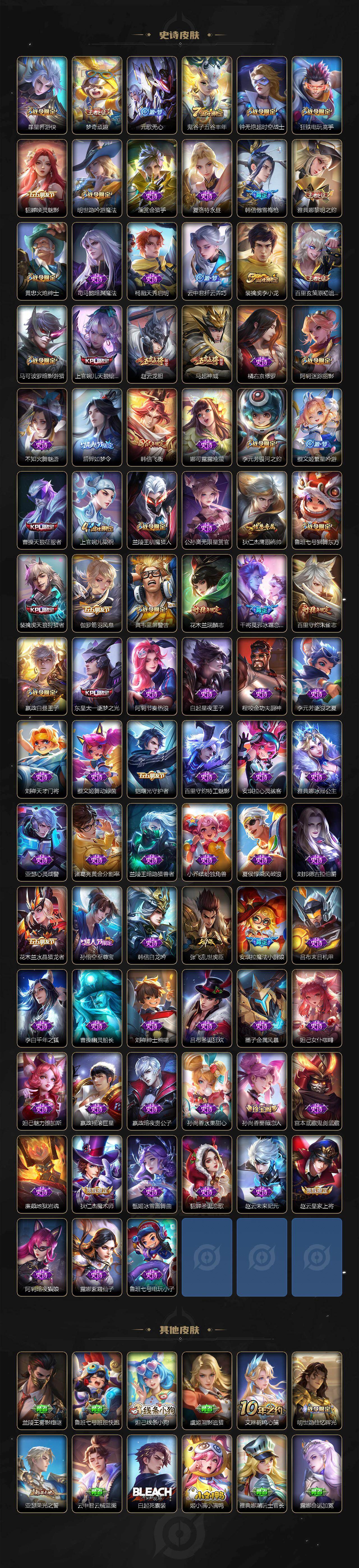 WZQM4242699王者荣耀账号详情图5