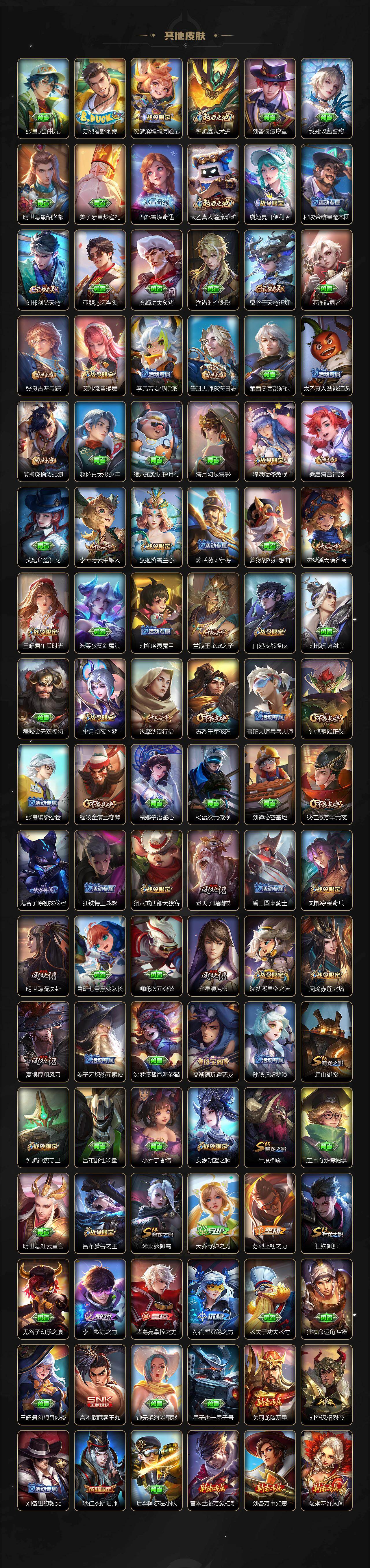 WZQM4242699王者荣耀账号详情图6