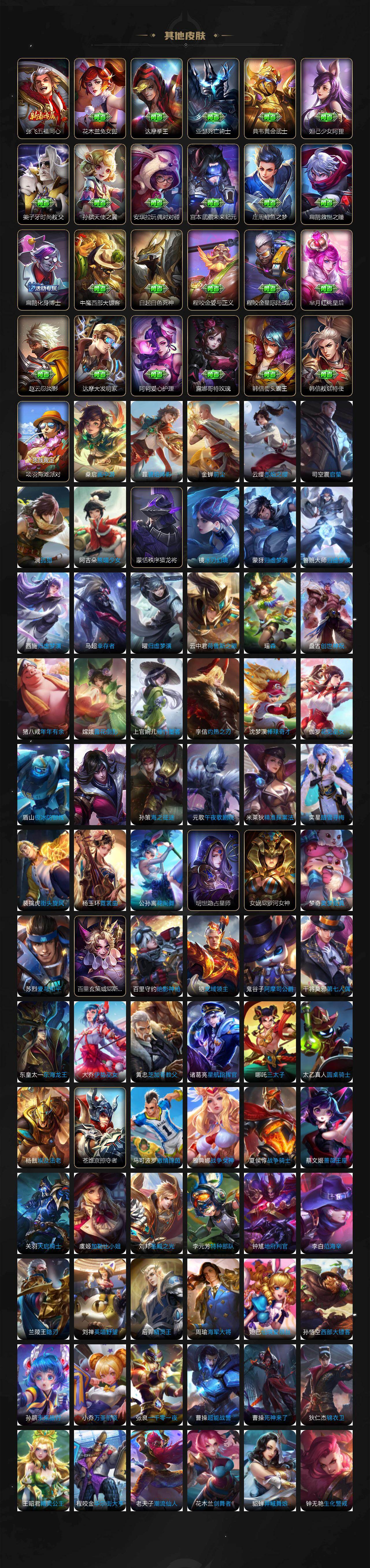 WZQM4242699王者荣耀账号详情图7