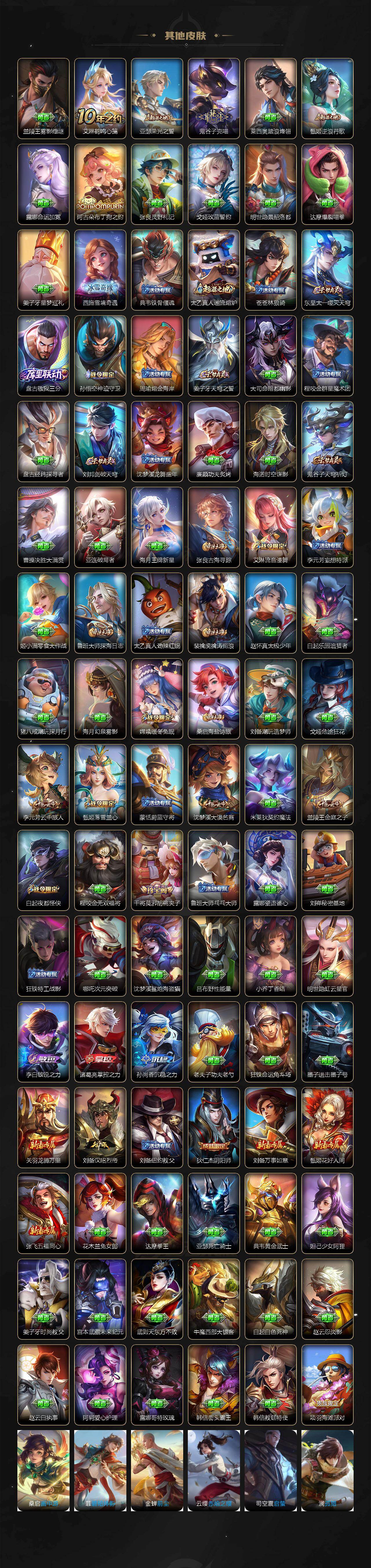 WZQM4242720王者荣耀账号详情图5