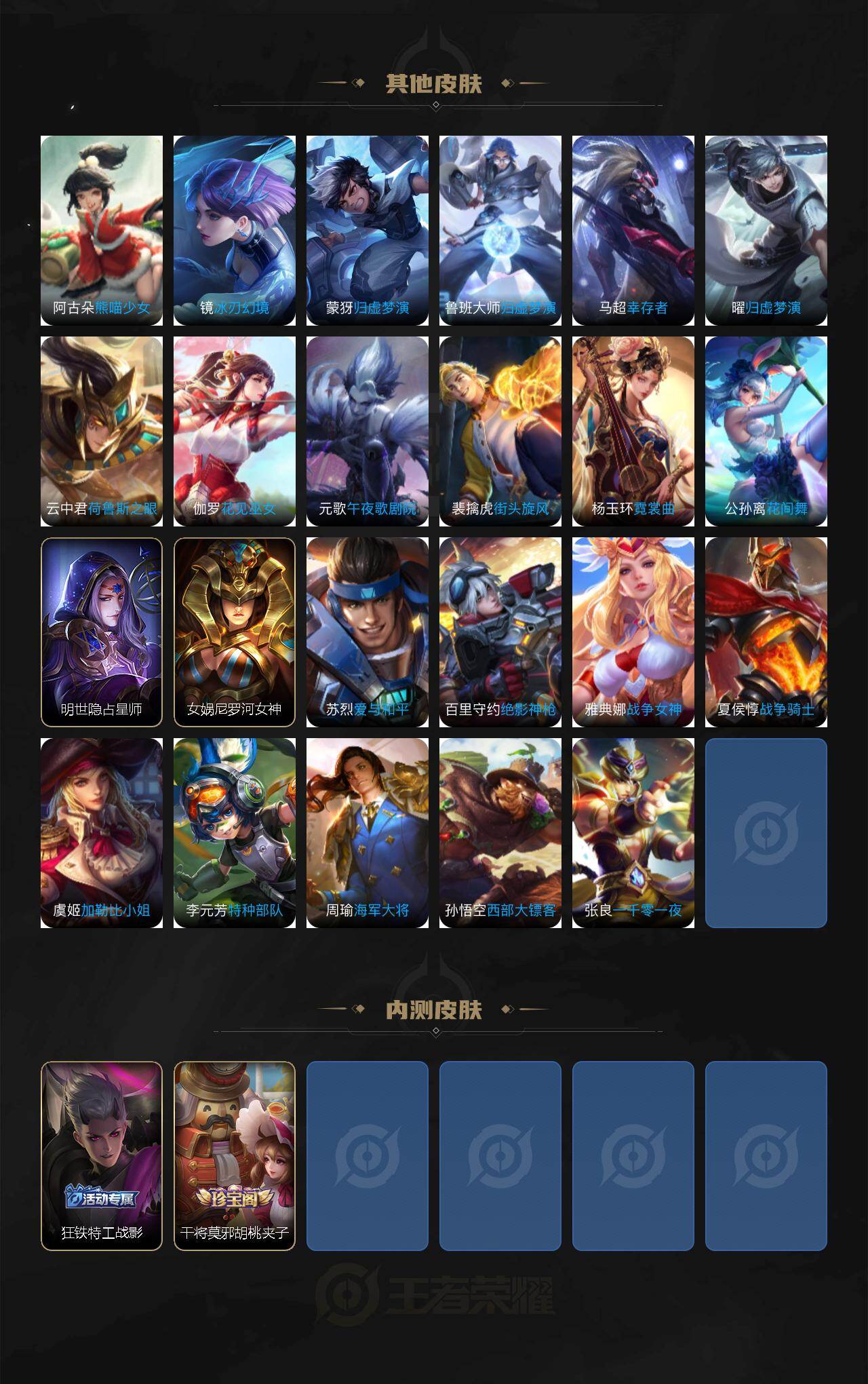 WZQM4242720王者荣耀账号详情图6