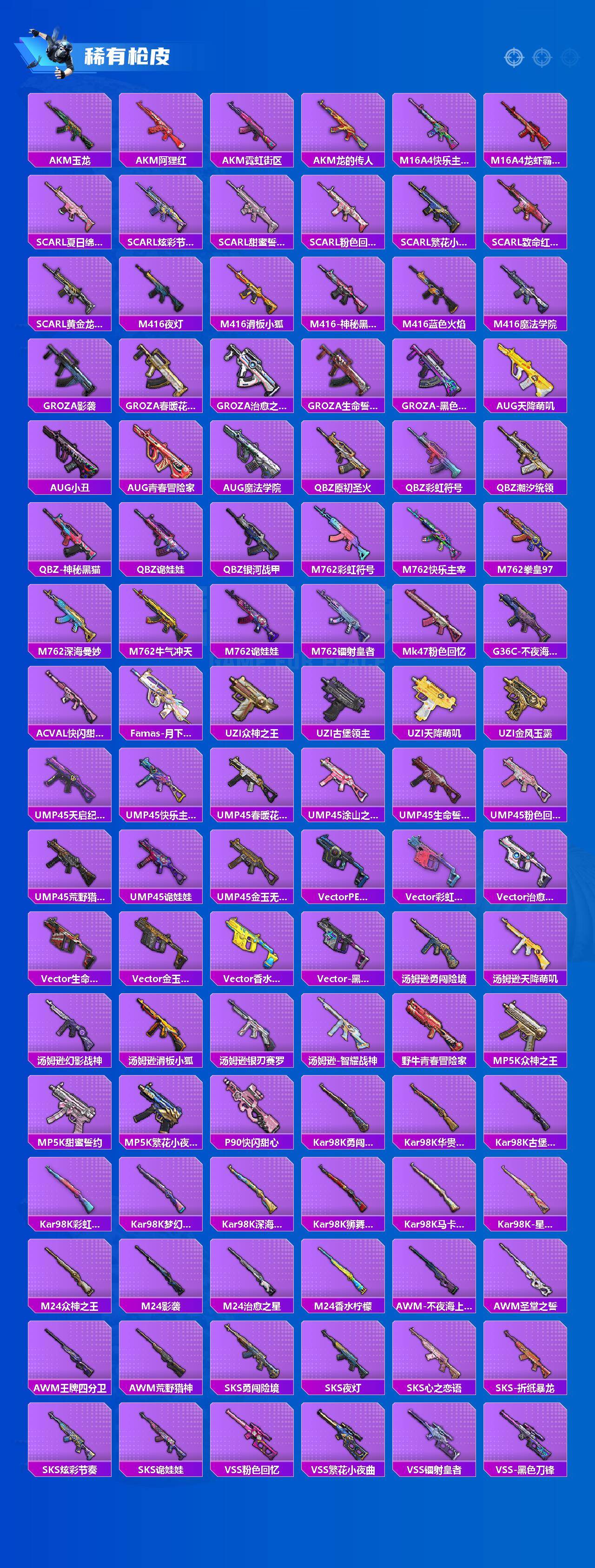 HPCMW4139894和平精英账号详情图3