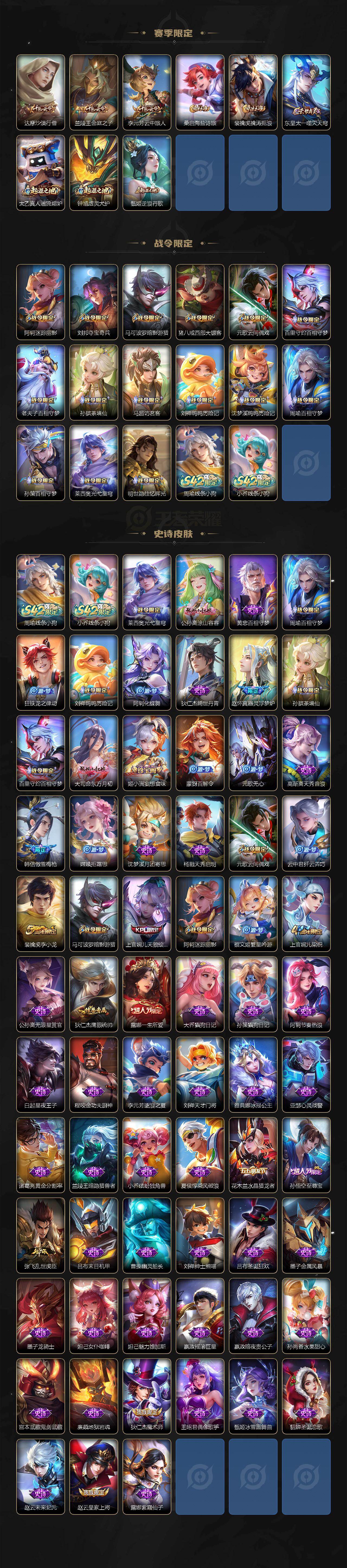 WZLX4242860王者荣耀账号详情图3 WZLX4242860王者荣耀账号详情图3