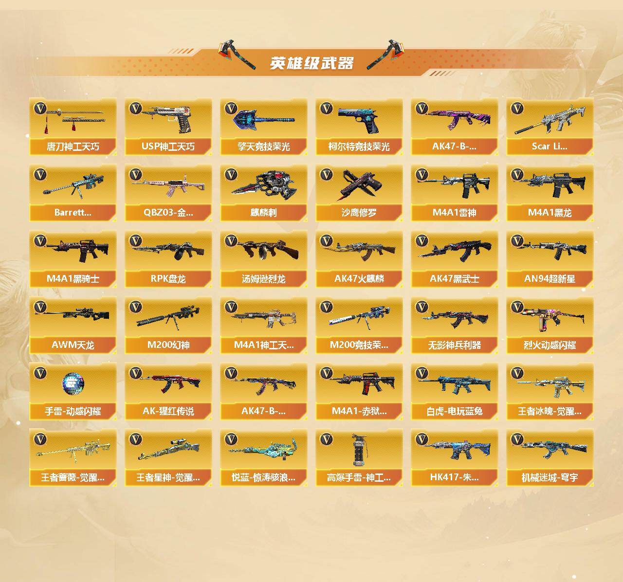 CFQM463085穿越火线账号详情图4