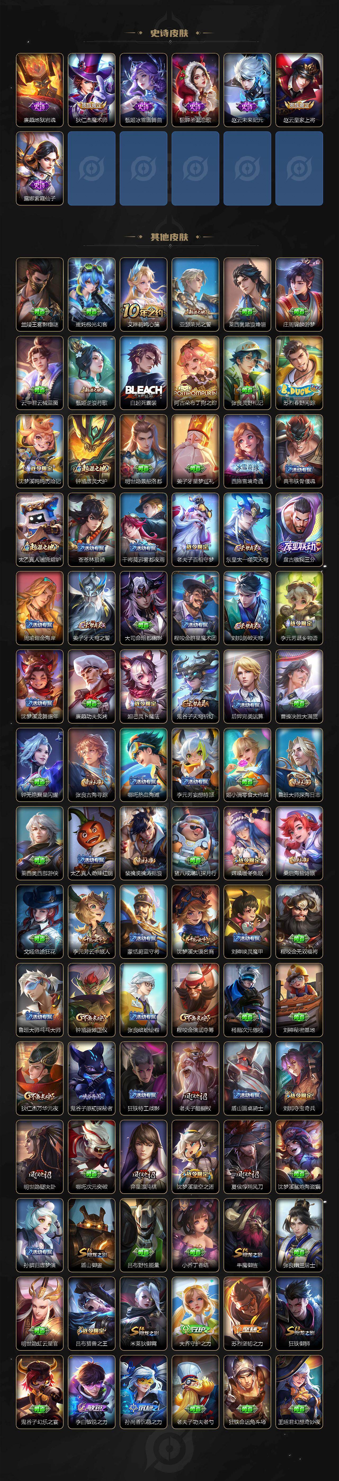 WZQM4264249王者荣耀账号详情图5