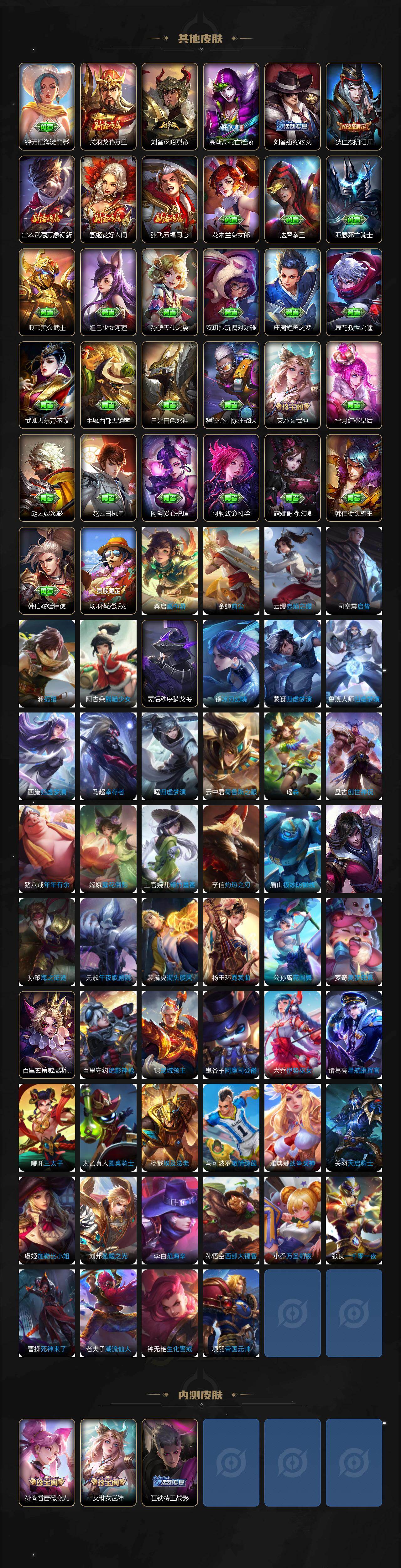 WZQM4264249王者荣耀账号详情图6