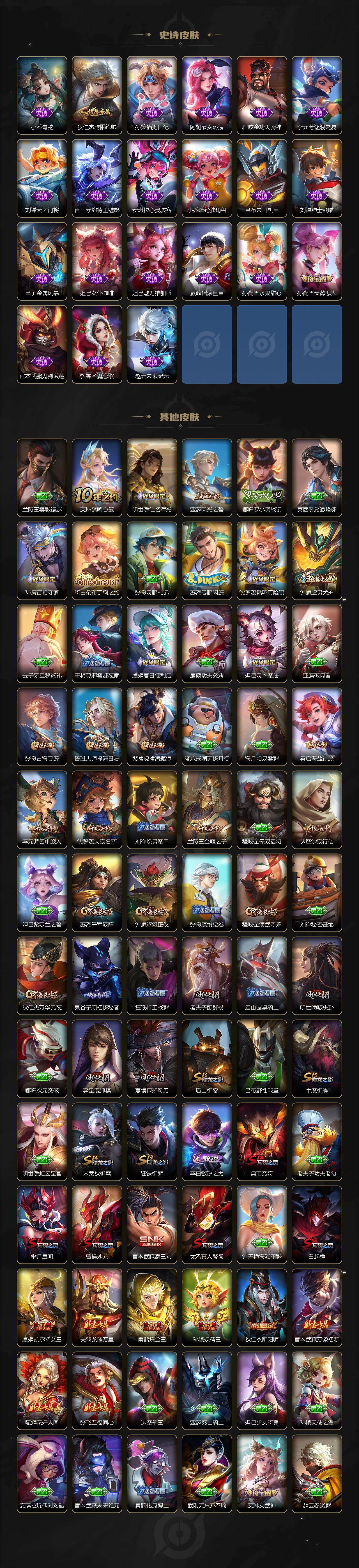 WZLX4242898王者荣耀账号详情图3