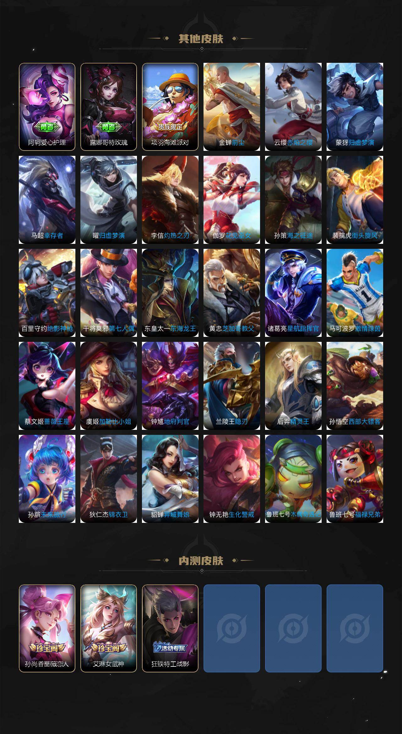 WZLX4242898王者荣耀账号详情图4