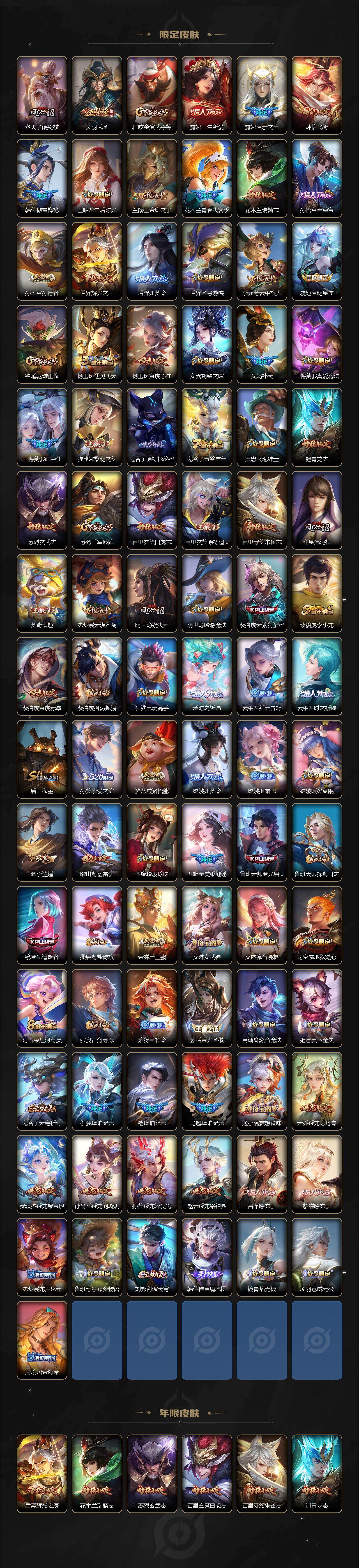 WZJZ4246767王者荣耀账号详情图3 WZJZ4246767王者荣耀账号详情图3