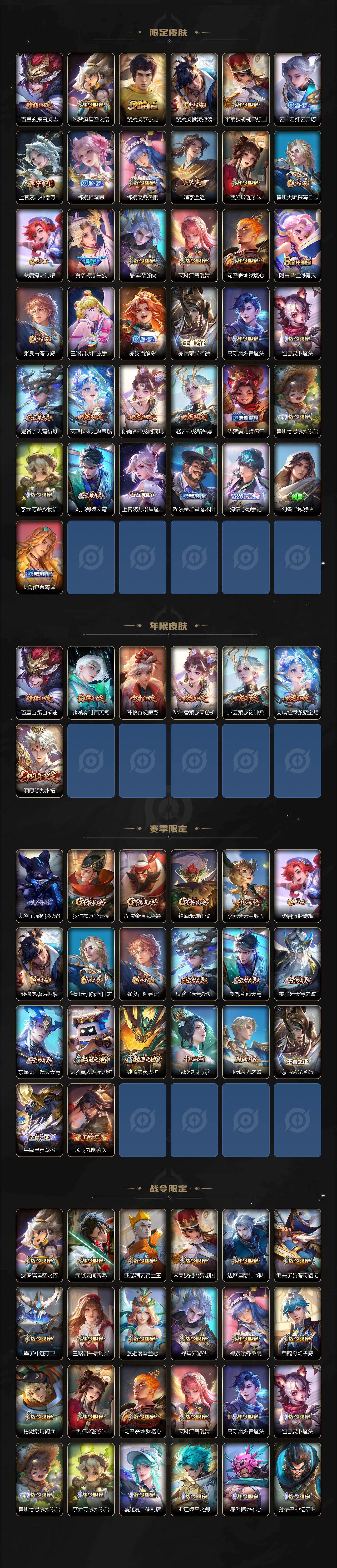 WZLX4242907王者荣耀账号详情图3 WZLX4242907王者荣耀账号详情图3