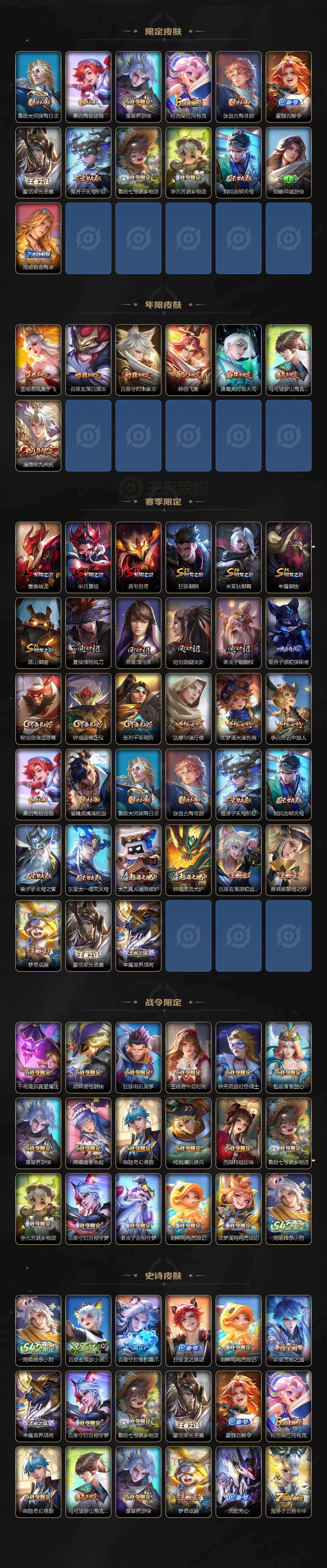 WZLX4243044王者荣耀账号详情图3 WZLX4243044王者荣耀账号详情图3